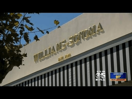 Is Williams Sonoma Going Out of Business? The Facts Is Williams Sonoma Going Out of Business